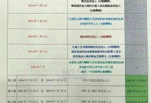 澳门向永久性居民每人发1万现金 已连续第17年发钱-融党建互动平台
