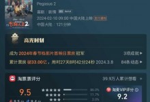 《飞驰人生2》最终票房33.98亿 排名影史票房第15名-融党建互动平台