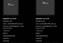 2024iPad Pro屏幕详解：1600尼特 极端情况仍可能烧屏-融党建互动平台