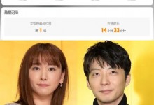 星野源否认婚外情  星野源新垣结衣辟谣-融党建互动平台
