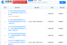 刘诗诗起诉影视公司侵权 该公司曾多次被明星起诉-融党建互动平台