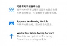 iPhone新增防晕车功能 减少使用设备时晕车感-融党建互动平台