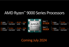 AMD锐龙9000系列性能不敌7000X3D 但差距比以往小-融党建互动平台