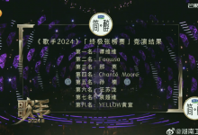 那英得带状疱疹坚持登台 何炅落泪 歌声感动现场-融党建互动平台