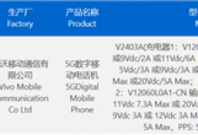 iQOO Neo9S Pro+入网：支持120W快充 电池更大了-融党建互动平台