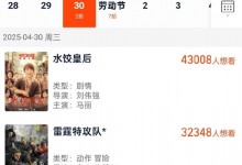 马丽新片《水饺皇后》来了 已有9部电影定档五一档-融党建互动平台