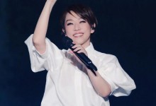 林忆莲晒滕王阁明信片 纪念与南昌温柔相遇-融党建互动平台