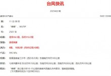 “蝴蝶”来了！今年第1号台风已生成 预计13日登陆-融党建互动平台