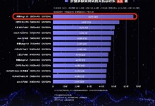 荣耀Magic V5续航总时长超6小时 居大折叠榜首-融党建互动平台