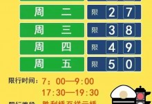 2025年9月太原限行最新消息：滨河东、西路限行尾号查询-融党建互动平台