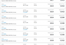 红魔11 PRO+跑分出炉：多核成绩行业最强-融党建互动平台